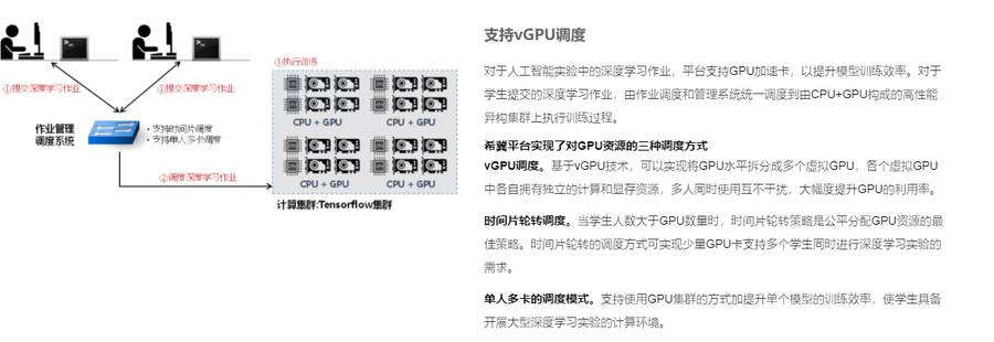 人工智能教学与实践支撑平台- 湖南远宽智能科技有限公司