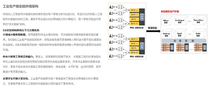 人工智能教学与实践支撑平台- 湖南远宽智能科技有限公司
